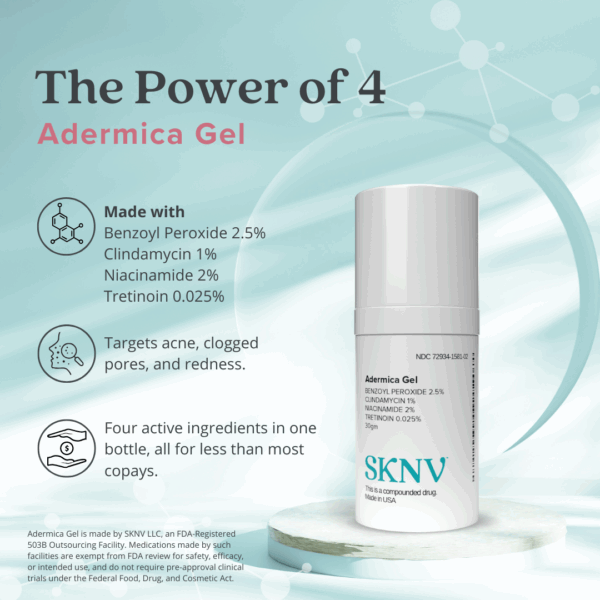 Adermica Gel by SKNV featuring four active ingredients—Benzoyl Peroxide, Clindamycin, Niacinamide, and Tretinoin—designed to treat acne, redness, and clogged pores in a single formula.